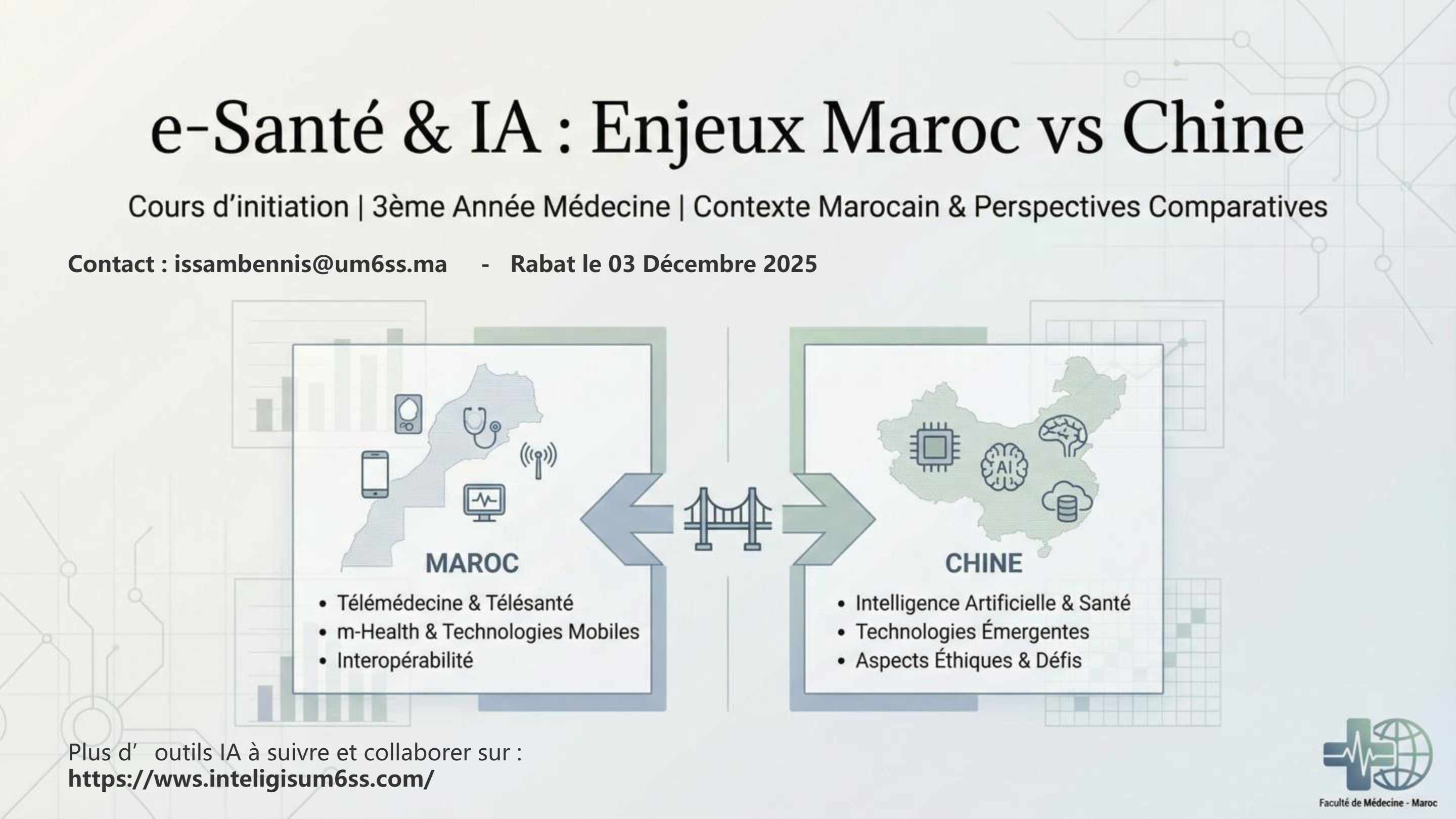 e-Santé & IA : Enjeux Maroc vs Chine